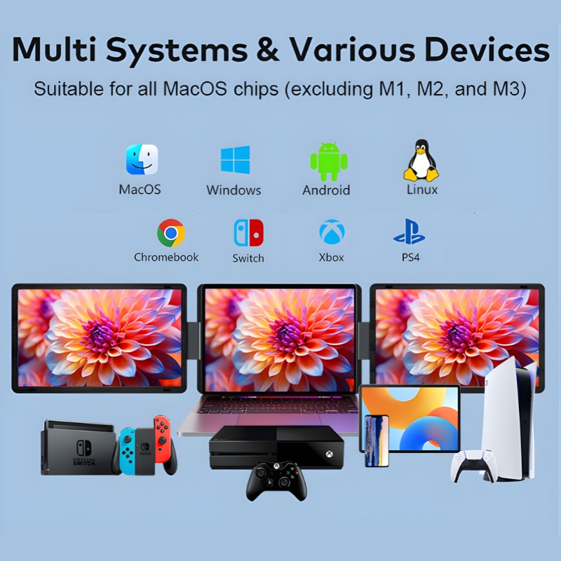 Device Compatibility